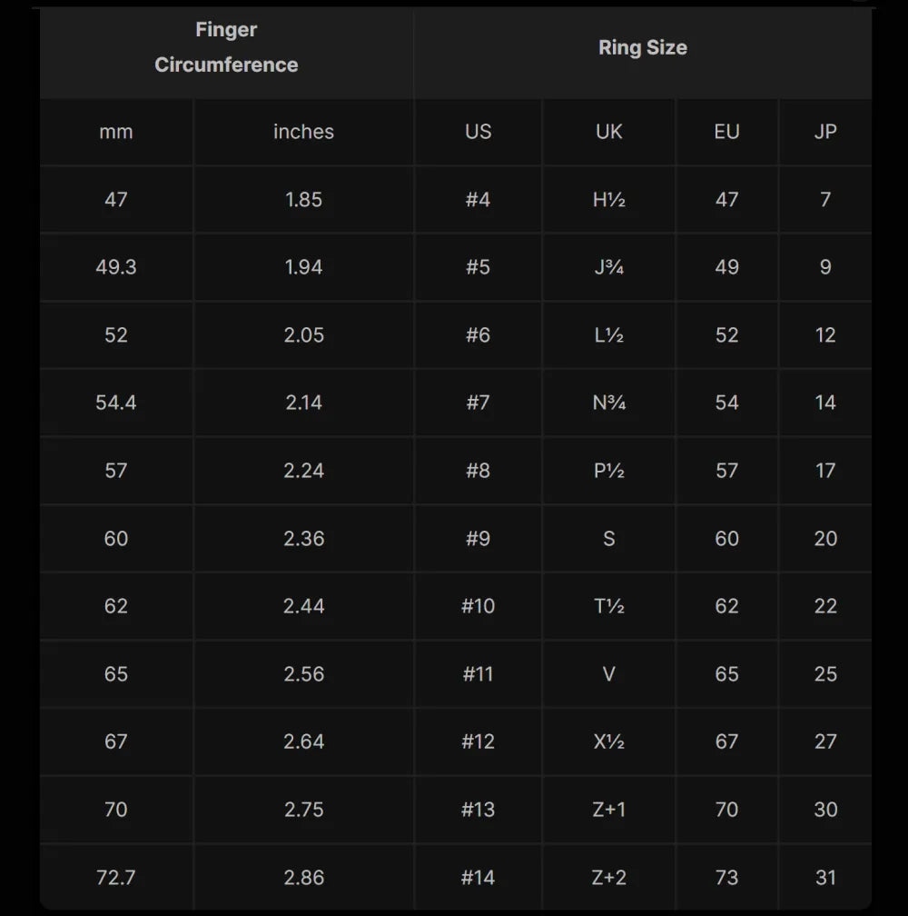 Judicator Blade Ring