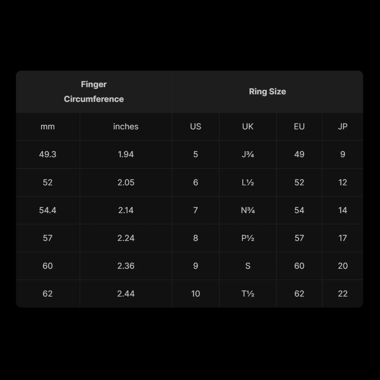 Knob Tail Gecko Ring