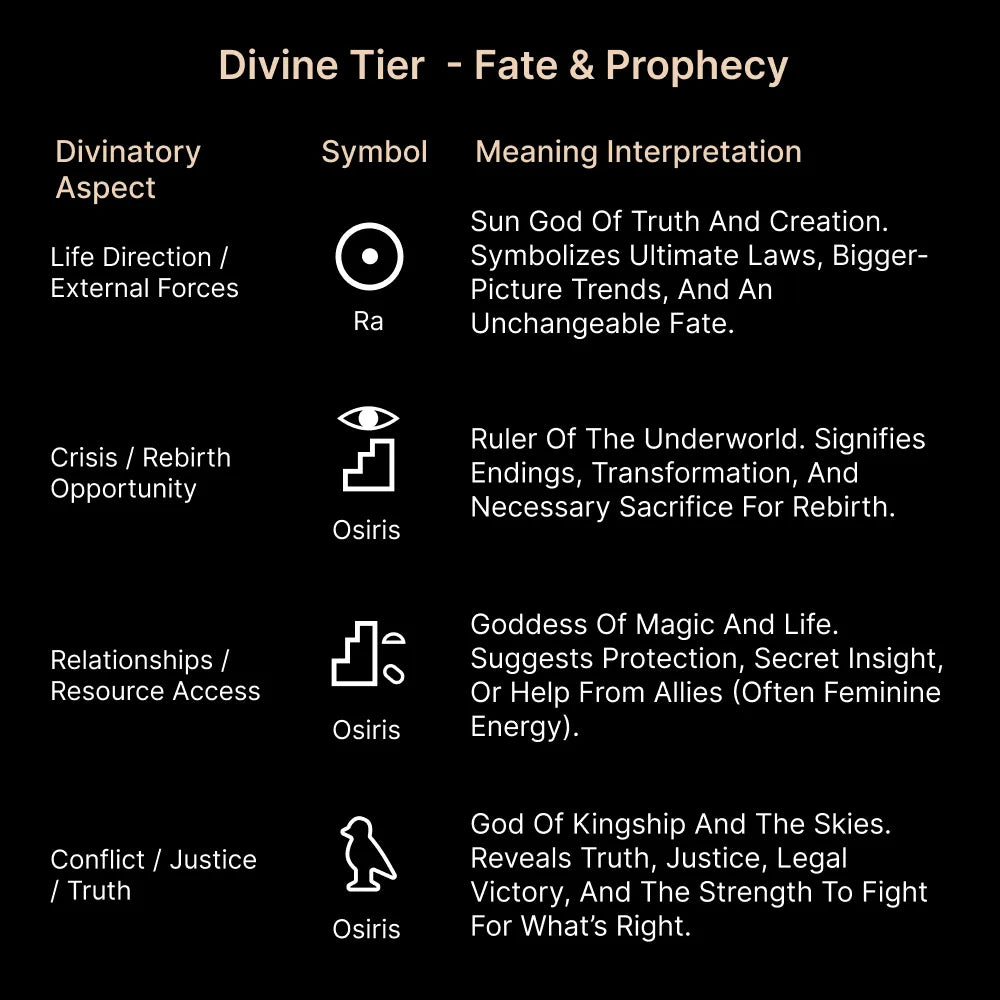 Oracle Pyramid Pendant