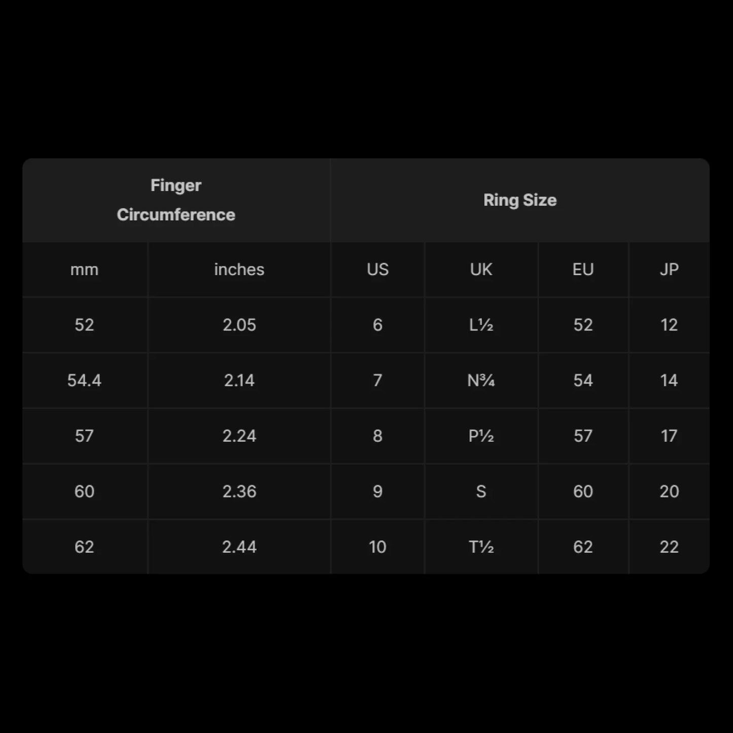 Snake Scale Ring Size