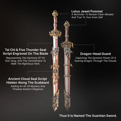 Xuantian Sword Design Feature Callouts