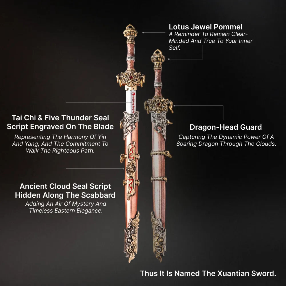Xuantian Sword Set Sword Design Feature Callouts