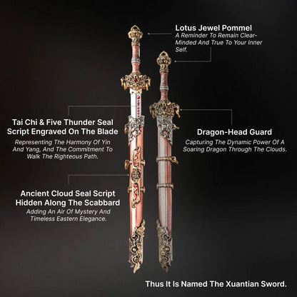 Xuantian Sword Set Sword Design Feature Callouts