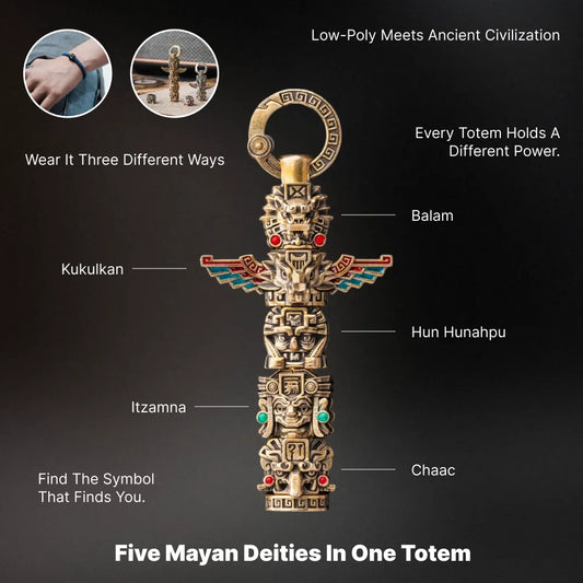 Polished Brass Mayan Totem Pendant Details 02