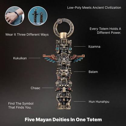 Brass Mayan Totem Pendant Details