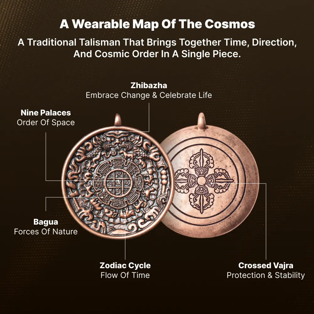 Copper Nine Palaces Bagua Talisman Pendant Details 03