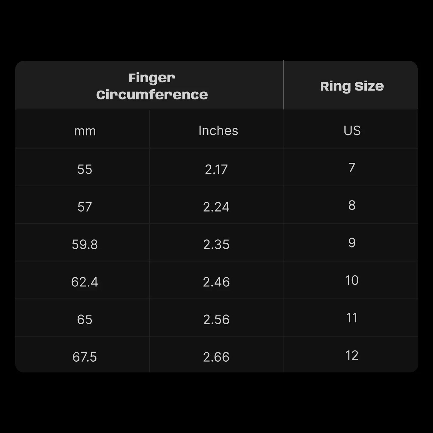 Crusader Shield Ring Size Chart
