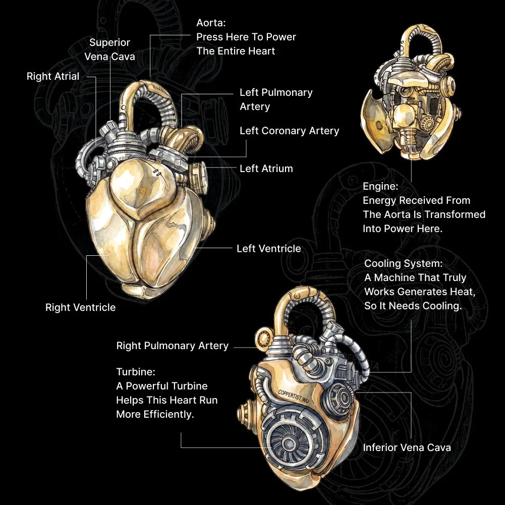 Mechanical Heart Pendant Details 09
