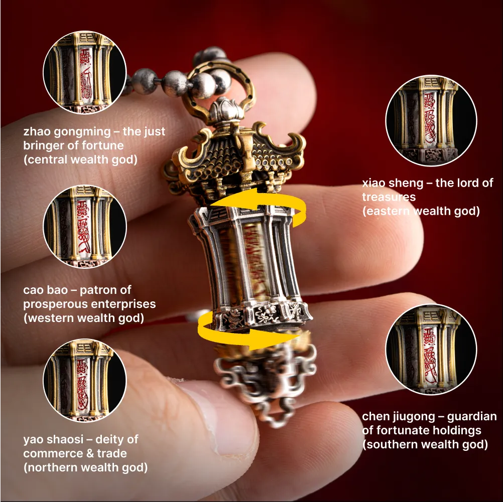 Ox.Silver And Brass Rotating Temple of Fortune Pendant Details 03