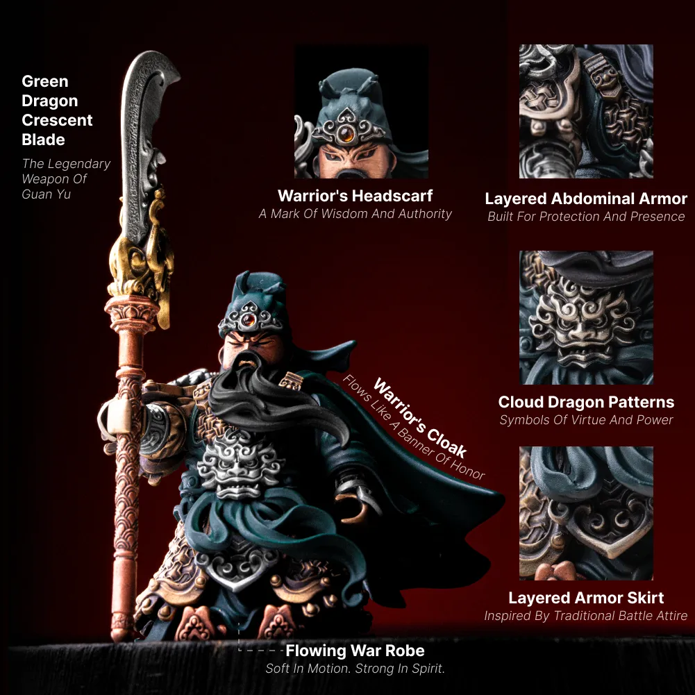 Magnetic compatibility of Guan Yu and companion articulated figures