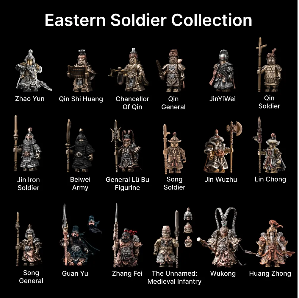 Eastern Soldier Collection lineup card showing the Huang Zhong figure with the rest of the player series
