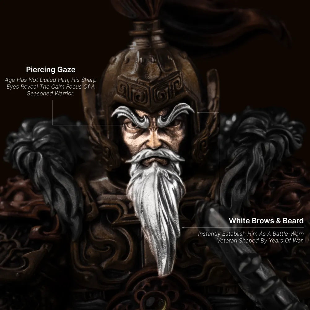 Close-up of the Huang Zhong figure face: piercing eyes under the helmet crest and layered white brows and beard