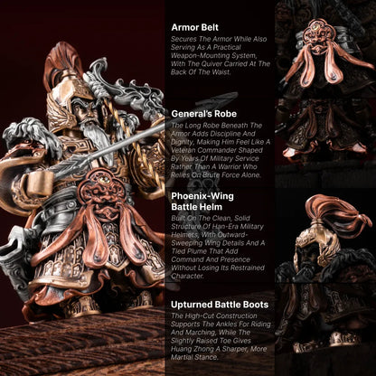 Detail panel card for the Huang Zhong figure: armour belt, general's robe, phoenix-wing battle helm and upturned battle boots