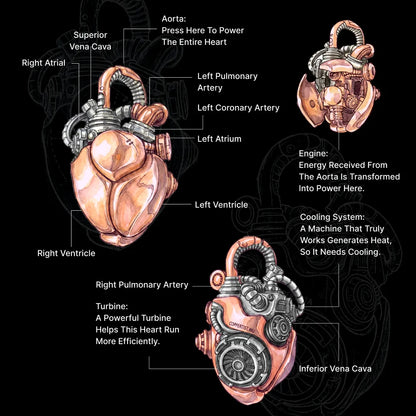 Copper & White Bronze Mechanical Heart Pendant component, engraving and movable part details