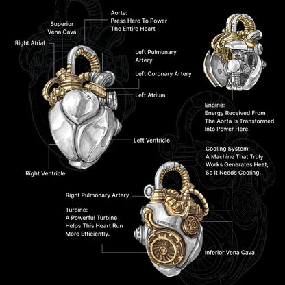 White Bronze & Brass Mechanical Heart Pendant component, engraving and movable part details