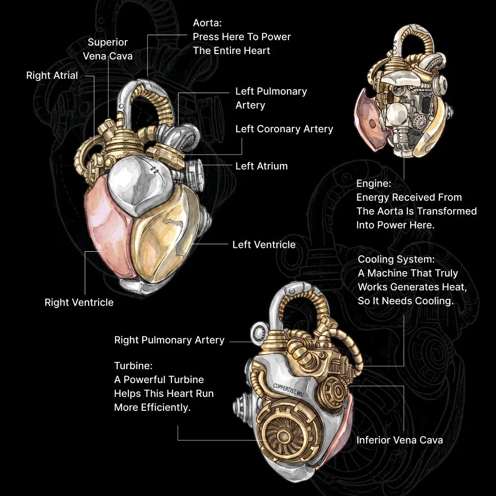 White Bronze & Brass & Copper Mechanical Heart Pendant component, engraving and movable part details