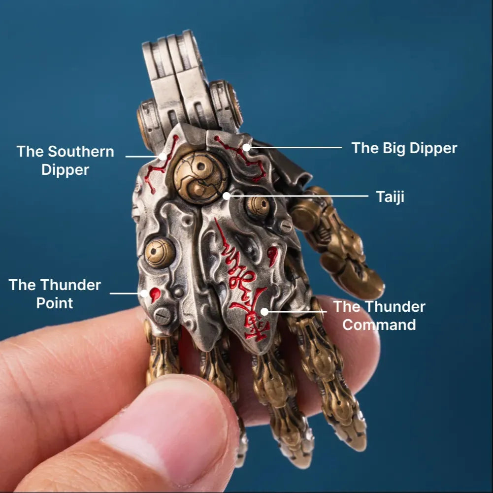 Taoist Mechanical Hand Pendant articulated finger movement diagram