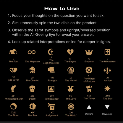 Guide to the 22 Major Arcana symbols on the Tarot Vision Pendant