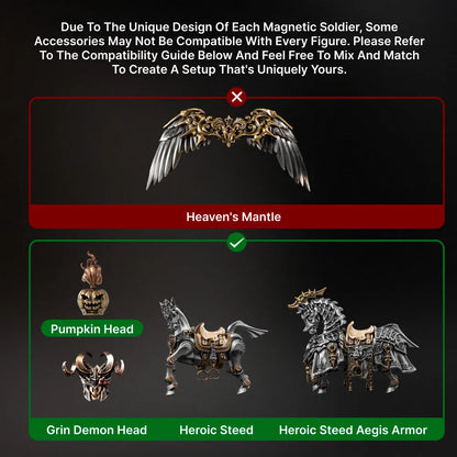 Magnetic figure accessory compatibility guide for wings, heads and steeds