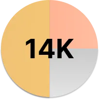 Tarot Vision Pendant 