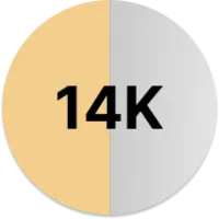 Dragon Scale Ring 2.0 