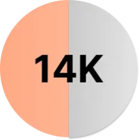 Dragon Scale Ring 2.0 