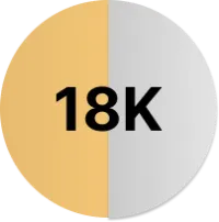 Dragon Scale Ring 2.0 