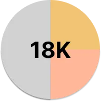 Steampunk Nautilus Pendant 