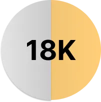 Dragon Scale Ring 2.0 