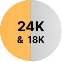 Dragon Scale Ring 2.0 